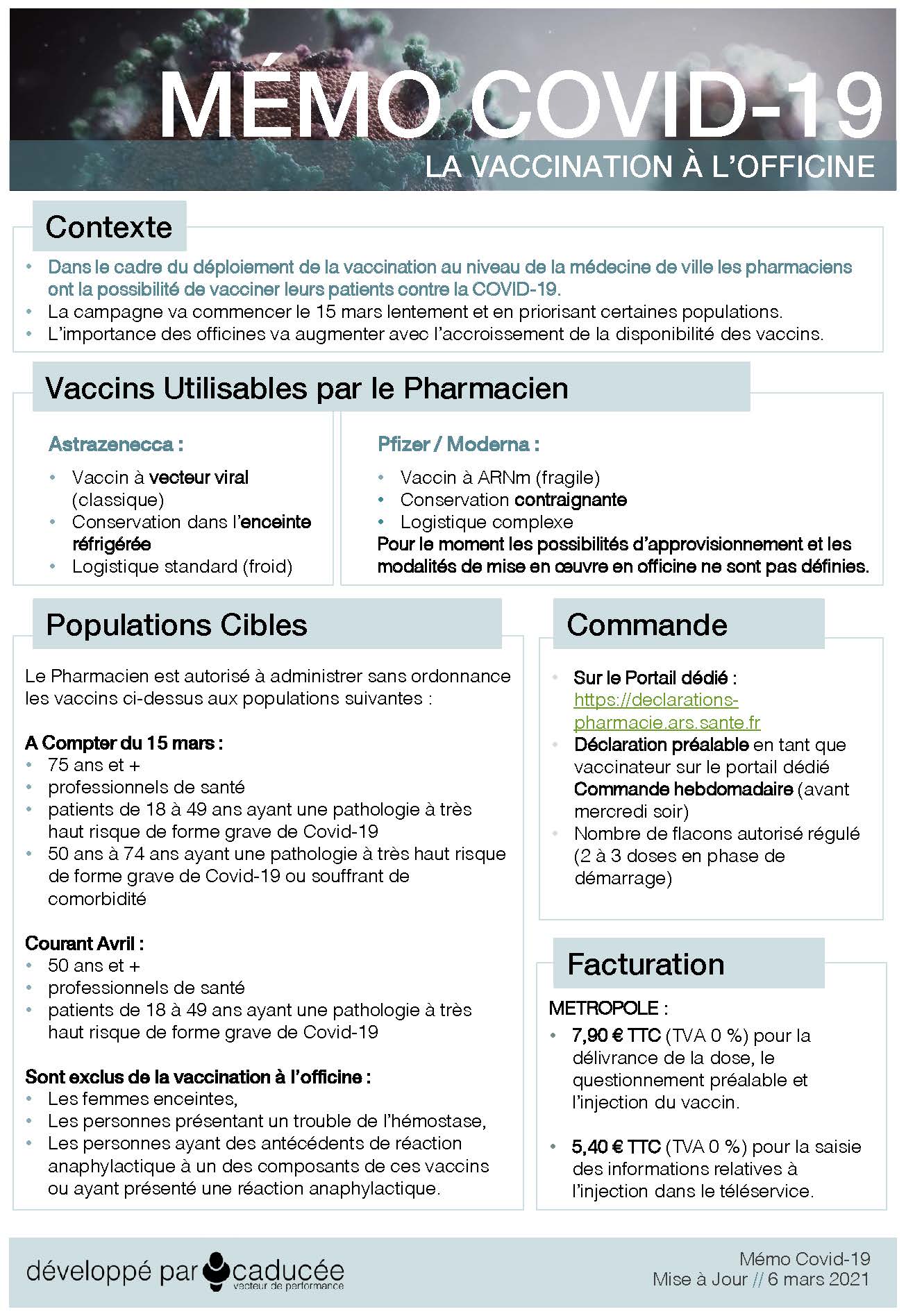 COVID 19 Vaccination a lOfficine Page 1